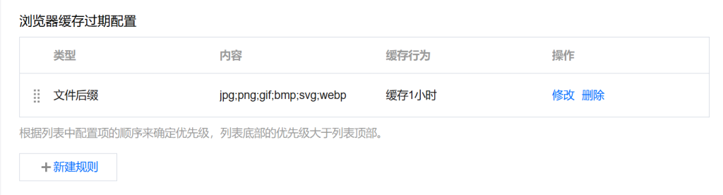 腾讯云CDN配置方法插图5
