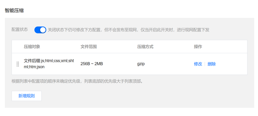 腾讯云CDN配置方法插图6